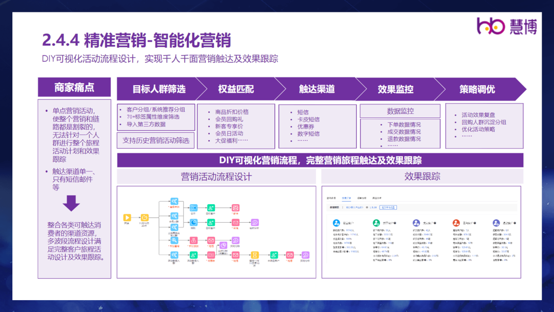 客户端和管理平台安全接入平台客户端-第2张图片-太平洋在线下载