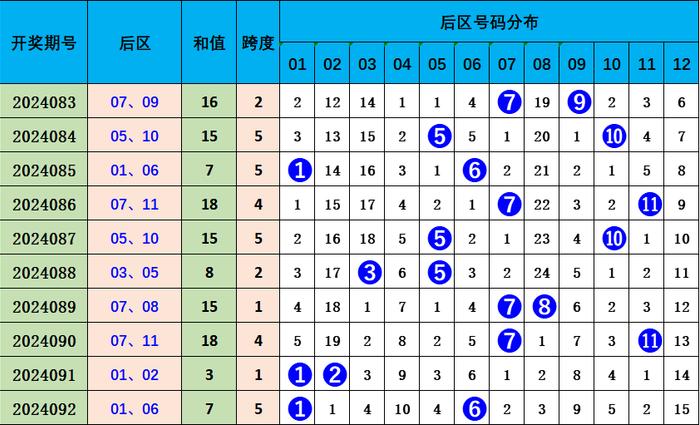 彩票33网客户端33彩票app电脑版下载