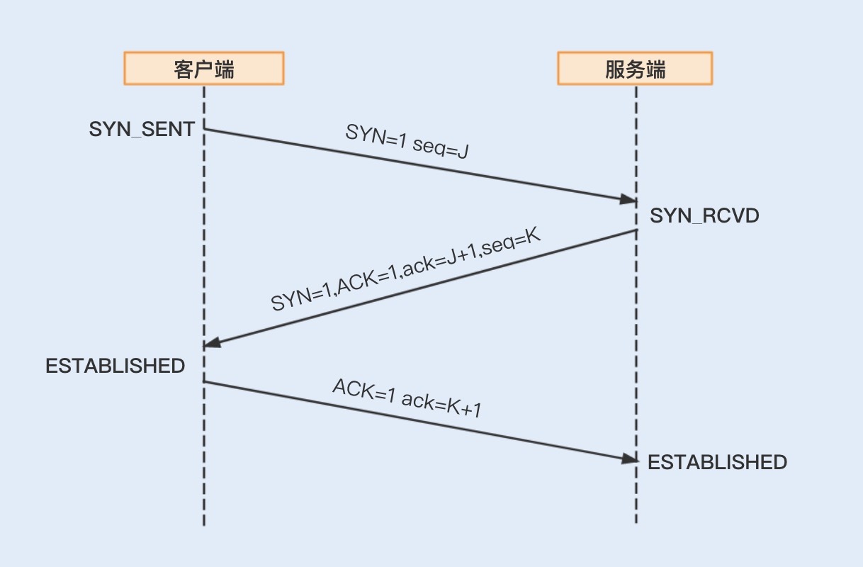 rmis客户端启动程序pcdmis脱机版安装包