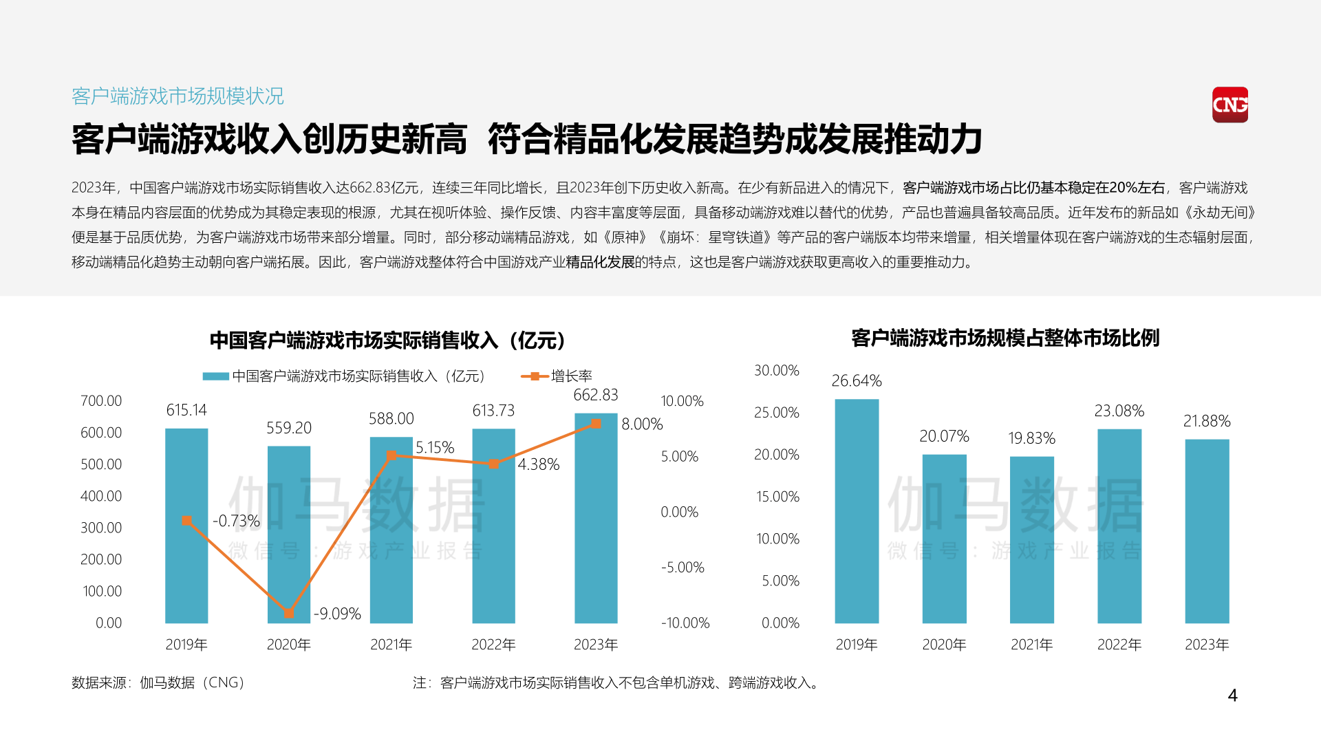 游戏客户端通用吗电脑游戏客户端叫什么