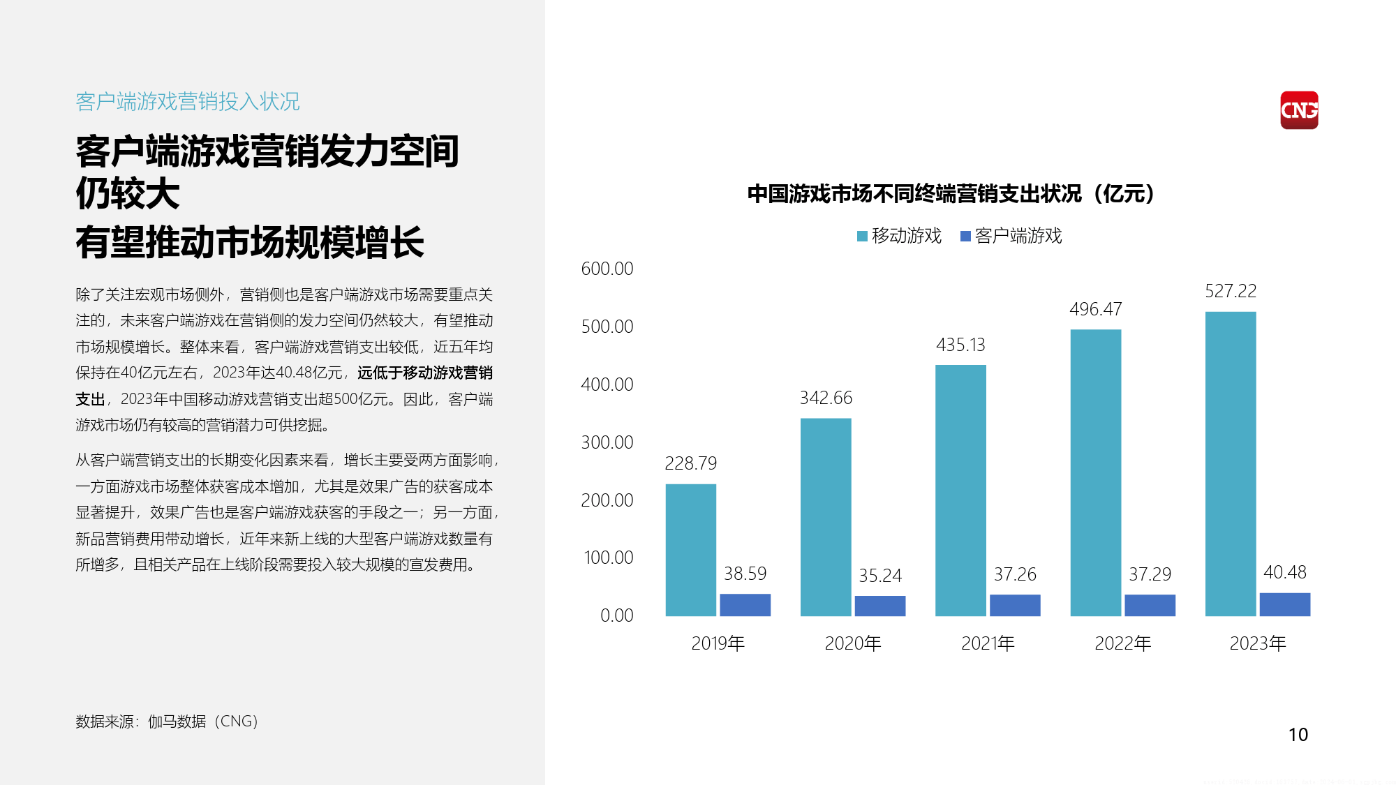 游戏客户端通用吗电脑游戏客户端叫什么-第2张图片-太平洋在线下载