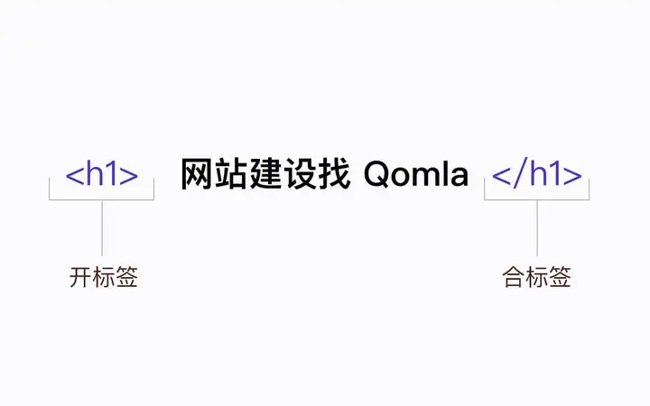 我们的c端客户端client客户端