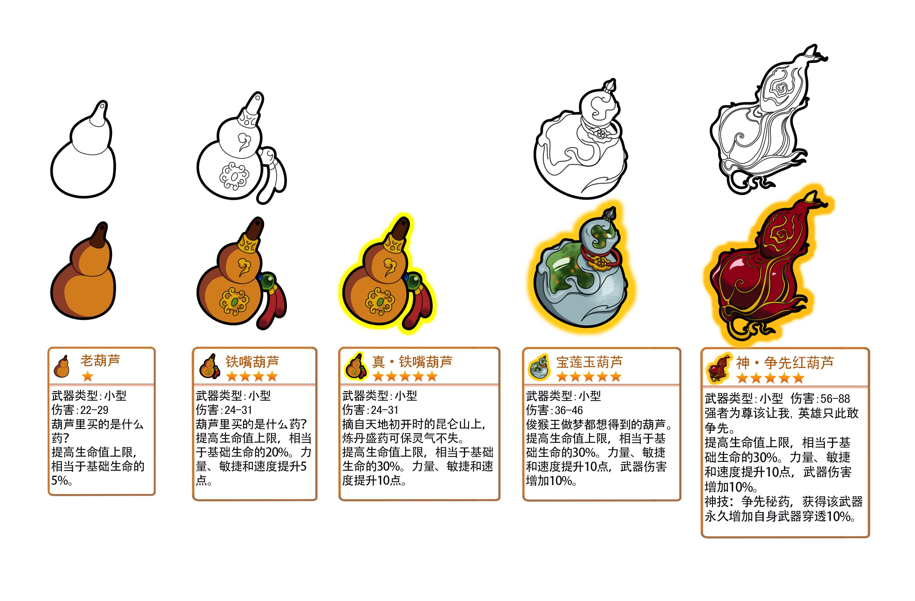 q宠大乐斗手机版q宠大乐斗手机网页版-第2张图片-太平洋在线下载