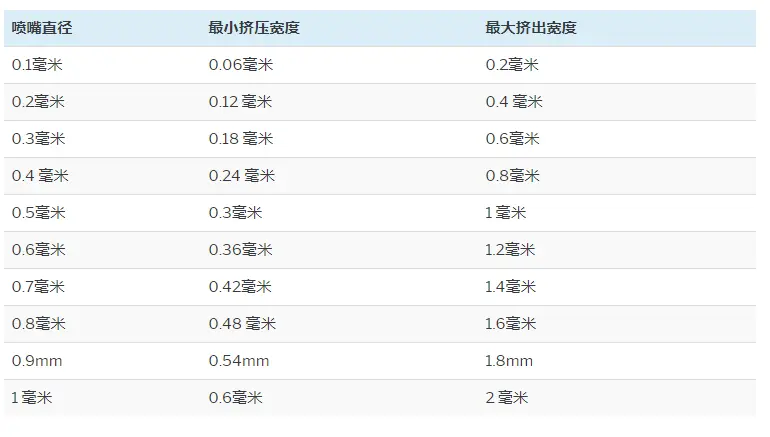 完美校准安卓版安卓触屏校准apk-第2张图片-太平洋在线下载